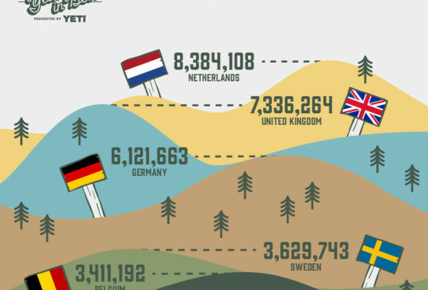 A Wild Year in Beer